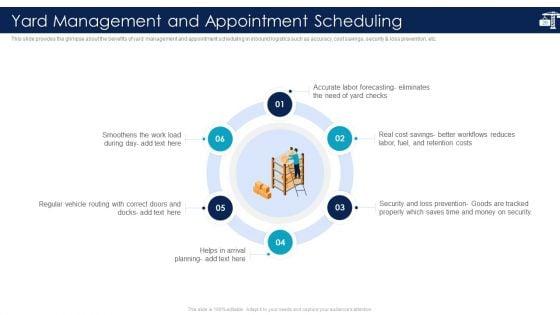 Inbound_Logistics_And_Supply_Chain_Introduction_Ppt_PowerPoint_Presentation_Complete_Deck_With_Slides_Slide_26.jpg