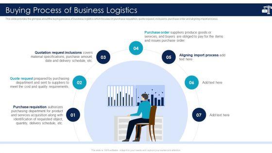 Inbound_Logistics_And_Supply_Chain_Introduction_Ppt_PowerPoint_Presentation_Complete_Deck_With_Slides_Slide_32.jpg