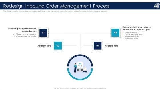Inbound_Logistics_And_Supply_Chain_Introduction_Ppt_PowerPoint_Presentation_Complete_Deck_With_Slides_Slide_34.jpg
