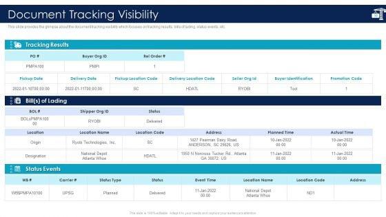 Inbound_Logistics_And_Supply_Chain_Introduction_Ppt_PowerPoint_Presentation_Complete_Deck_With_Slides_Slide_38.jpg