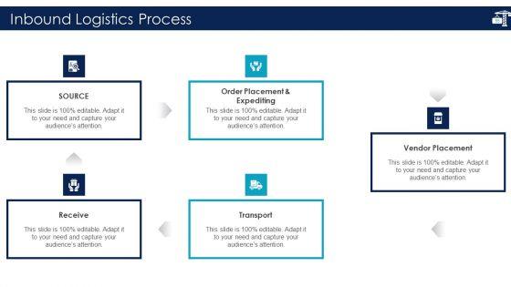 Inbound_Logistics_And_Supply_Chain_Introduction_Ppt_PowerPoint_Presentation_Complete_Deck_With_Slides_Slide_55.jpg
