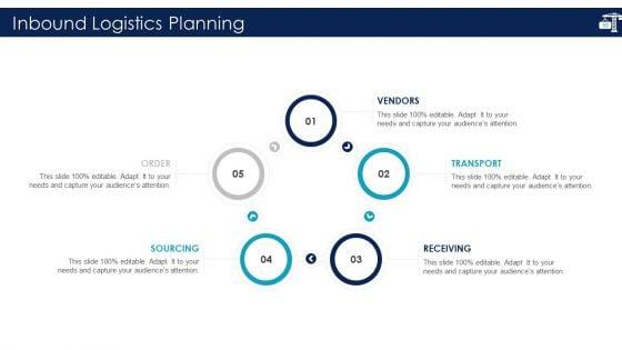 Inbound_Logistics_And_Supply_Chain_Introduction_Ppt_PowerPoint_Presentation_Complete_Deck_With_Slides_Slide_58.jpg
