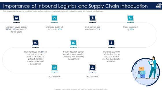 Inbound_Logistics_And_Supply_Chain_Introduction_Ppt_PowerPoint_Presentation_Complete_Deck_With_Slides_Slide_9.jpg