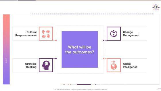 Inclusive_Leadership_Competency_Model_Outcomes_Training_Ppt_Slide_1.jpg