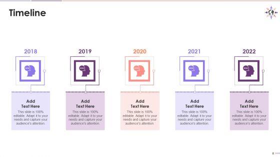 Inclusive_Leadership_Competency_Model_Outcomes_Training_Ppt_Slide_8.jpg