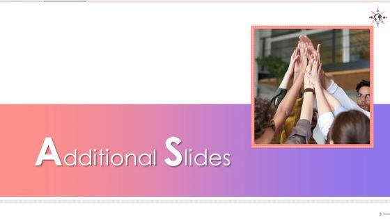 Inclusive_Leadership_Competency_Model_Training_Ppt_Slide_3.jpg