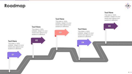 Inclusive_Leadership_Competency_Model_Training_Ppt_Slide_6.jpg