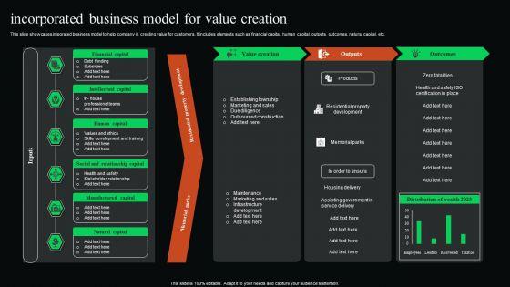 Incorporated_Business_Model_For_Value_Creation_Formats_PDF_Slide_1.jpg