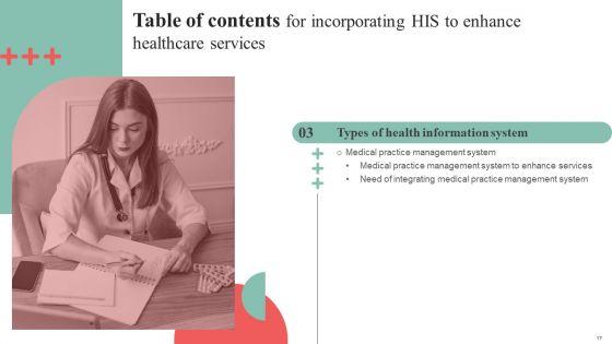 Incorporating_HIS_To_Enhance_Healthcare_Services_Ppt_PowerPoint_Presentation_Complete_Deck_With_Slides_Slide_17.jpg