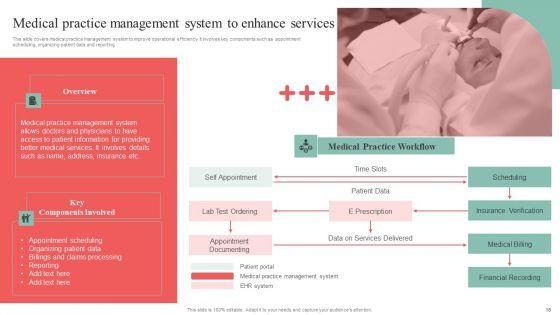 Incorporating_HIS_To_Enhance_Healthcare_Services_Ppt_PowerPoint_Presentation_Complete_Deck_With_Slides_Slide_18.jpg
