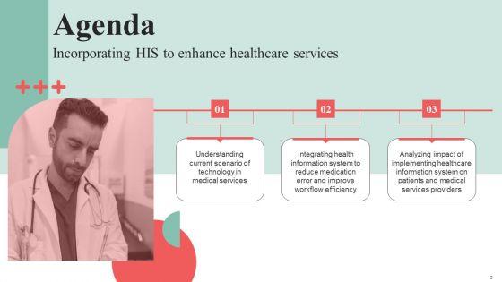 Incorporating_HIS_To_Enhance_Healthcare_Services_Ppt_PowerPoint_Presentation_Complete_Deck_With_Slides_Slide_2.jpg