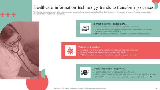 Incorporating_HIS_To_Enhance_Healthcare_Services_Ppt_PowerPoint_Presentation_Complete_Deck_With_Slides_Slide_44.jpg