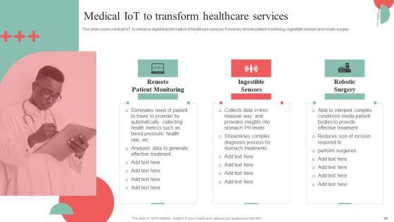 Incorporating_HIS_To_Enhance_Healthcare_Services_Ppt_PowerPoint_Presentation_Complete_Deck_With_Slides_Slide_48.jpg