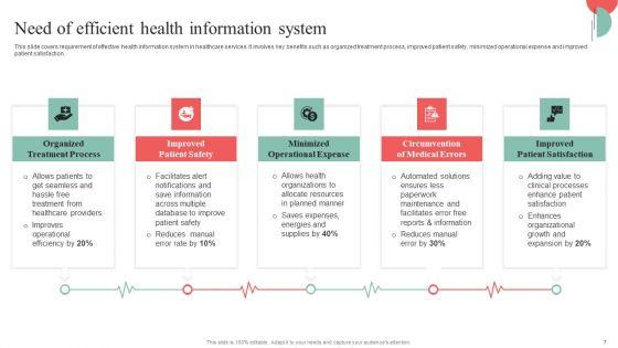 Incorporating_HIS_To_Enhance_Healthcare_Services_Ppt_PowerPoint_Presentation_Complete_Deck_With_Slides_Slide_7.jpg