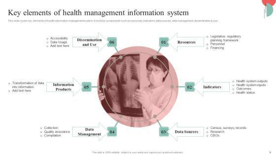 Incorporating_HIS_To_Enhance_Healthcare_Services_Ppt_PowerPoint_Presentation_Complete_Deck_With_Slides_Slide_9.jpg
