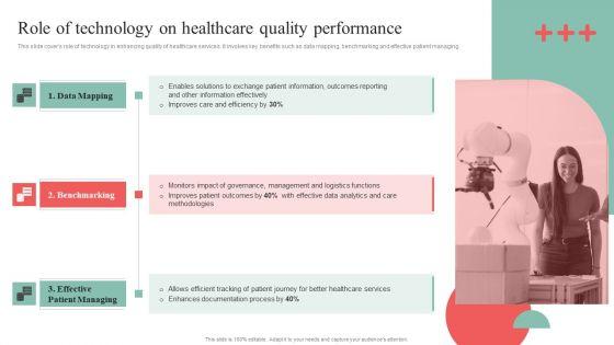 Incorporating_HIS_To_Enhance_Healthcare_Services_Role_Of_Technology_On_Healthcare_Quality_Performance_Mockup_PDF_Slide_1.jpg