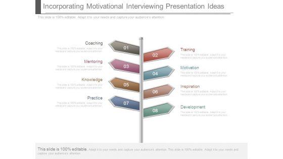 Incorporating_Motivational_Interviewing_Presentation_Ideas_1.jpg