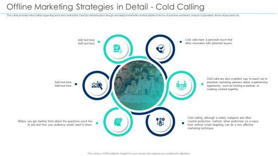 Incorporating_Offline_Marketing_Offline_Marketing_Strategies_In_Detail_Cold_Calling_Microsoft_PDF_Slide_1.jpg