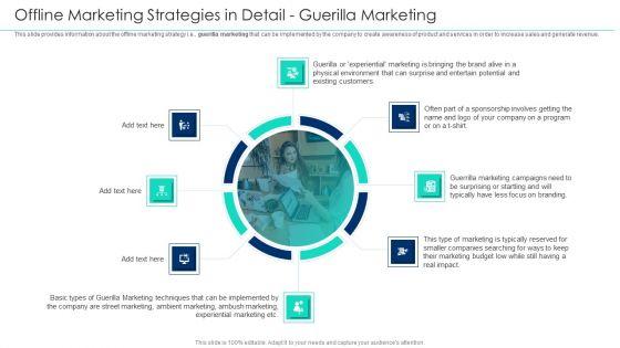 Incorporating_Offline_Marketing_Offline_Marketing_Strategies_In_Detail_Guerilla_Marketing_Diagrams_PDF_Slide_1.jpg