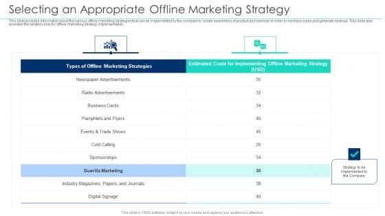 Incorporating_Offline_Marketing_Selecting_An_Appropriate_Offline_Marketing_Strategy_Clipart_PDF_Slide_1.jpg