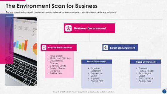 Incorporating_Platform_Business_Model_In_The_Organization_Ppt_PowerPoint_Presentation_Complete_Deck_With_Slides_Slide_17.jpg