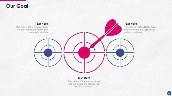 Incorporating_Platform_Business_Model_In_The_Organization_Ppt_PowerPoint_Presentation_Complete_Deck_With_Slides_Slide_46.jpg