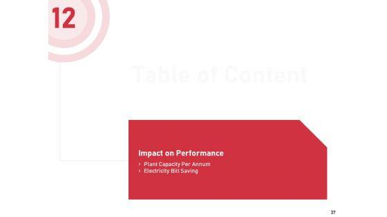 Incorporating_Solar_PV_On_Commercial_Building_Ppt_PowerPoint_Presentation_Complete_Deck_With_Slides_Slide_37.jpg