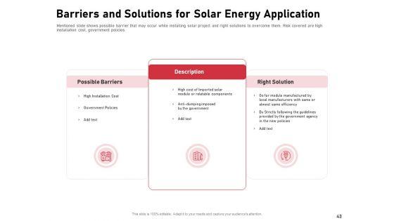 Incorporating_Solar_PV_On_Commercial_Building_Ppt_PowerPoint_Presentation_Complete_Deck_With_Slides_Slide_43.jpg