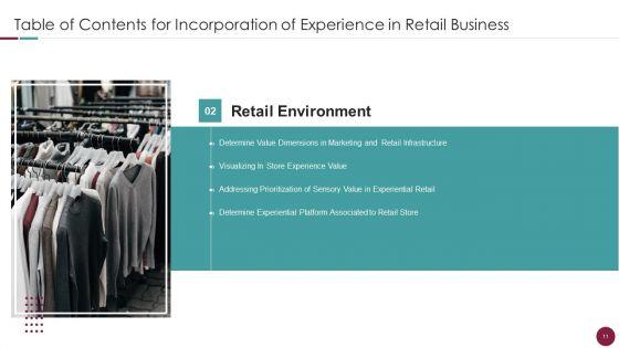 Incorporation_Of_Experience_In_Retail_Business_Ppt_PowerPoint_Presentation_Complete_Deck_With_Slides_Slide_11.jpg