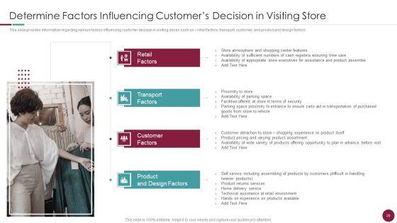 Incorporation_Of_Experience_In_Retail_Business_Ppt_PowerPoint_Presentation_Complete_Deck_With_Slides_Slide_20.jpg