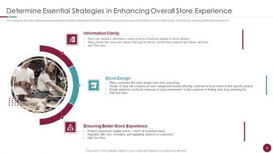 Incorporation_Of_Experience_In_Retail_Business_Ppt_PowerPoint_Presentation_Complete_Deck_With_Slides_Slide_26.jpg