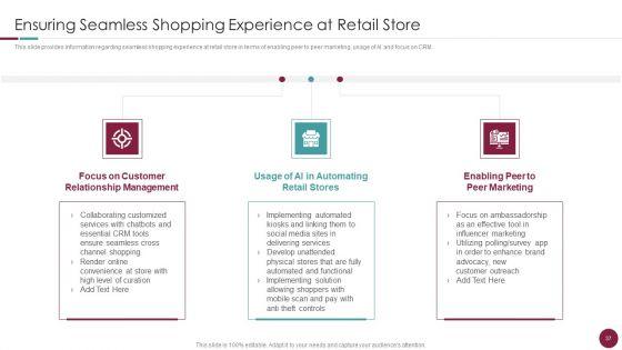 Incorporation_Of_Experience_In_Retail_Business_Ppt_PowerPoint_Presentation_Complete_Deck_With_Slides_Slide_37.jpg