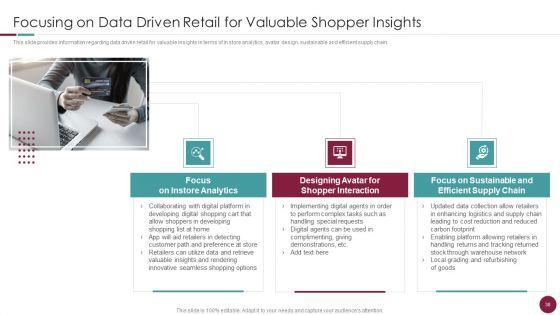 Incorporation_Of_Experience_In_Retail_Business_Ppt_PowerPoint_Presentation_Complete_Deck_With_Slides_Slide_38.jpg