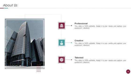 Incorporation_Of_Experience_In_Retail_Business_Ppt_PowerPoint_Presentation_Complete_Deck_With_Slides_Slide_58.jpg