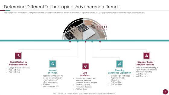 Incorporation_Of_Experience_In_Retail_Business_Ppt_PowerPoint_Presentation_Complete_Deck_With_Slides_Slide_9.jpg