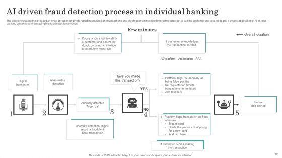 Individual_Banking_Ppt_PowerPoint_Presentation_Complete_Deck_With_Slides_Ppt_PowerPoint_Presentation_Complete_Deck_With_Slides_Slide_10.jpg