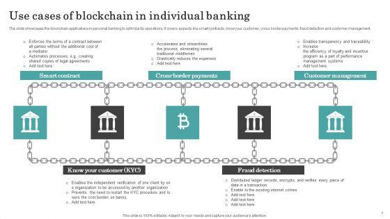 Individual_Banking_Ppt_PowerPoint_Presentation_Complete_Deck_With_Slides_Ppt_PowerPoint_Presentation_Complete_Deck_With_Slides_Slide_7.jpg