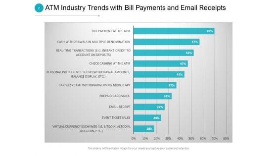 Industrial_Technology_Trends_Idea_Bulb_Roadmap_Ppt_PowerPoint_Presentation_Complete_Deck_Slide_2.jpg