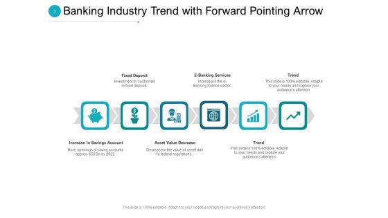 Industrial_Technology_Trends_Idea_Bulb_Roadmap_Ppt_PowerPoint_Presentation_Complete_Deck_Slide_3.jpg
