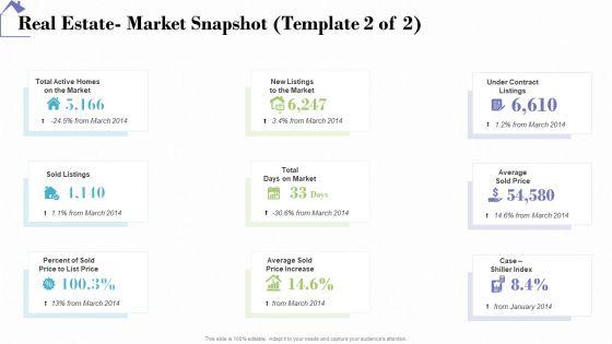 Industry_Analysis_Of_Real_Estate_And_Construction_Sector_Real_Estate_Market_Snapshot_Price_Designs_PDF_Slide_1.jpg