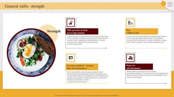 Industry_Report_Of_Packaged_Food_Products_Part_1_General_Mills_Strength_Slides_PDF_Slide_1.jpg