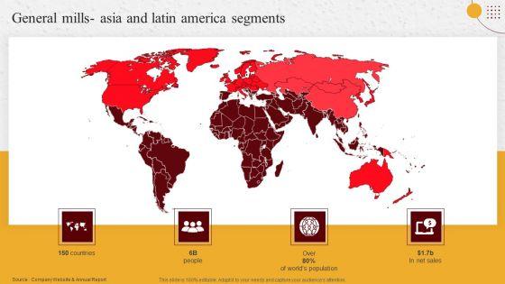 Industry_Report_Of_Packaged_Food_Products_Part_2_General_Mills_Asia_Graphics_PDF_Slide_1.jpg