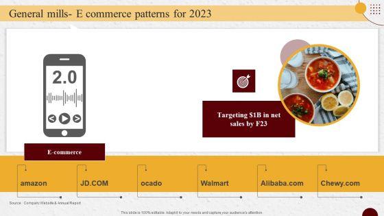 Industry_Report_Of_Packaged_Food_Products_Part_2_General_Mills_E_Commerce_Patterns_For_2023_Inspiration_PDF_Slide_1.jpg