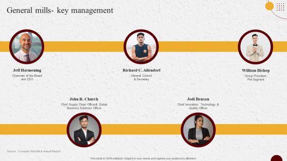 Industry_Report_Of_Packaged_Food_Products_Part_2_General_Mills_Key_Management_Formats_PDF_Slide_1.jpg