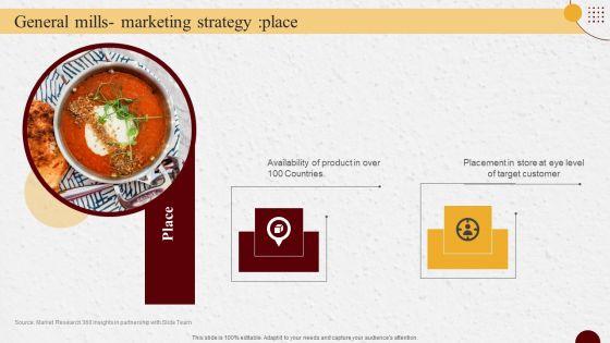 Industry_Report_Of_Packaged_Food_Products_Part_2_General_Mills_Marketing_Strategy_Place_Diagrams_PDF_Slide_1.jpg