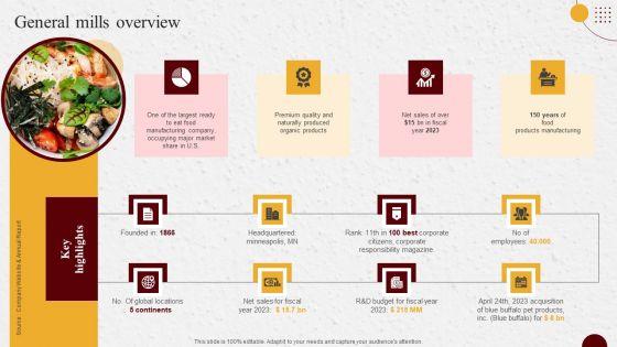 Industry_Report_Of_Packaged_Food_Products_Part_2_General_Mills_Overview_Professional_PDF_Slide_1.jpg