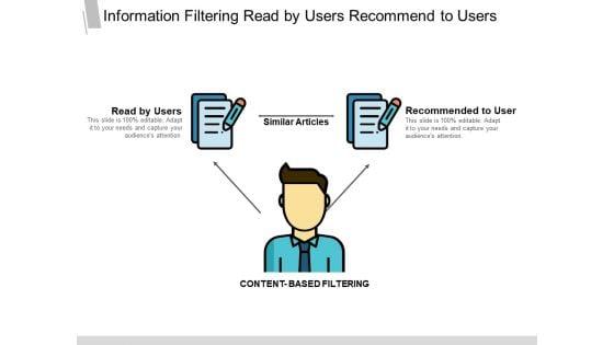 Information_Filtering_Read_By_Users_Recommend_To_Users_Ppt_PowerPoint_Presentation_Infographic_Template_Slide_Slide_1.jpg