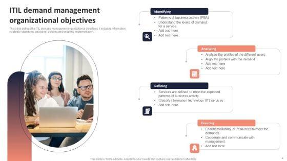 Information_Technology_Infrastructure_Library_Demand_Management_Ppt_PowerPoint_Presentation_Complete_Deck_With_Slides_Slide_4.jpg