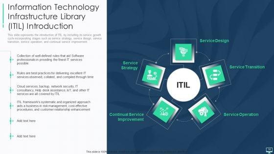 Information_Technology_Infrastructure_Library_Framework_ITIL_IT_Ppt_PowerPoint_Presentation_Complete_With_Slides_Slide_14.jpg