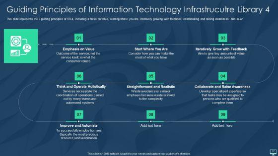 Information_Technology_Infrastructure_Library_Framework_ITIL_IT_Ppt_PowerPoint_Presentation_Complete_With_Slides_Slide_17.jpg
